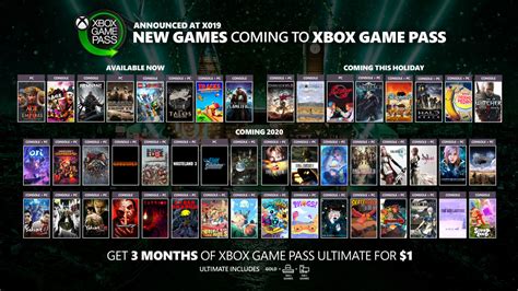 Abonnez Vous Au Xbox Game Pass Ultimate à Moitié Prix Grâce à Une