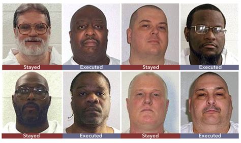 Arkansas Marks Five Years Since End Of 2017 Execution Spree Death