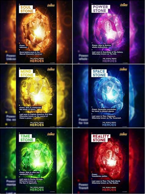 Marvel Films In Order Infinity Stones - Anime Image Gallery Site