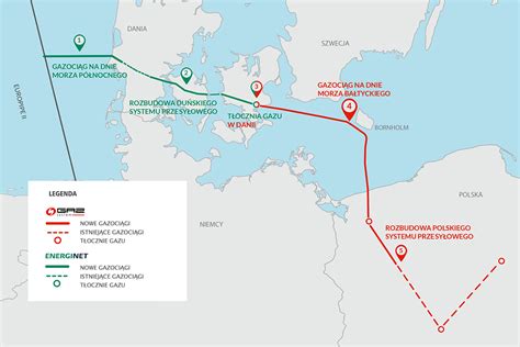 Gaz System Baltic Pipe Gas Flows Remain Above 60 Million Kwh Per Day
