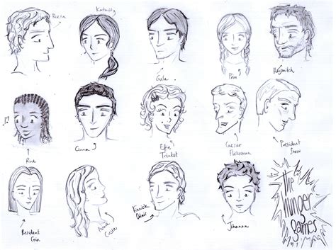 Also, if you draw characters with lines like i do, make sure the lines are thick enough to see when they are exported. Hunger Games characters by Dshamilja on DeviantArt