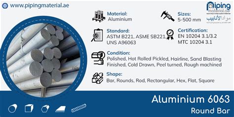 Aluminium 6063 Round Bar And B211 6063 Aluminium Alloy Rod Suppliers