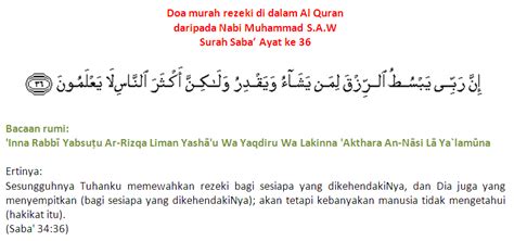 | smule social singing karaoke app. cahayainspirasidotcom: ~Doa Murah Rezeki Di Dalam Al Quran~