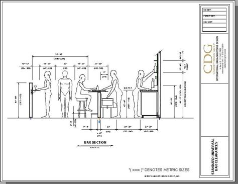 What Are The Best Dimensions For Bar Design If You Follow The