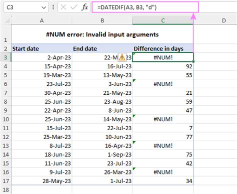 NUM Error In Excel Fixing Number Error In Formulas