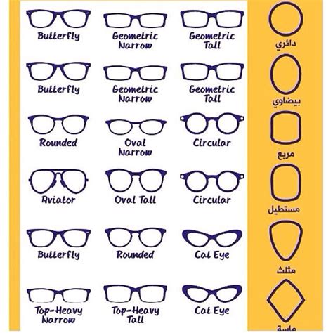 Pin By Bayan On Hers Glasses For Face Shape Glasses For Round Faces Glasses For Oval Faces