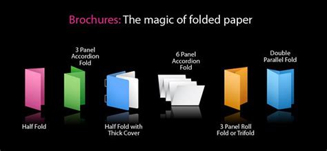Creative uses for brochures: The magic of folded paper ...