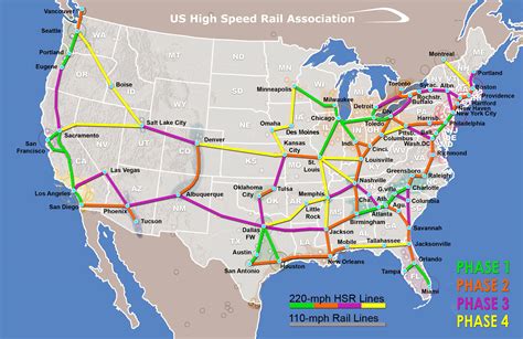 High Speed Rail Vision Map