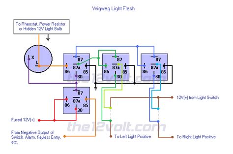 DIAGRAM Wig Wag Flasher Relay Wiring Diagrams MYDIAGRAM ONLINE