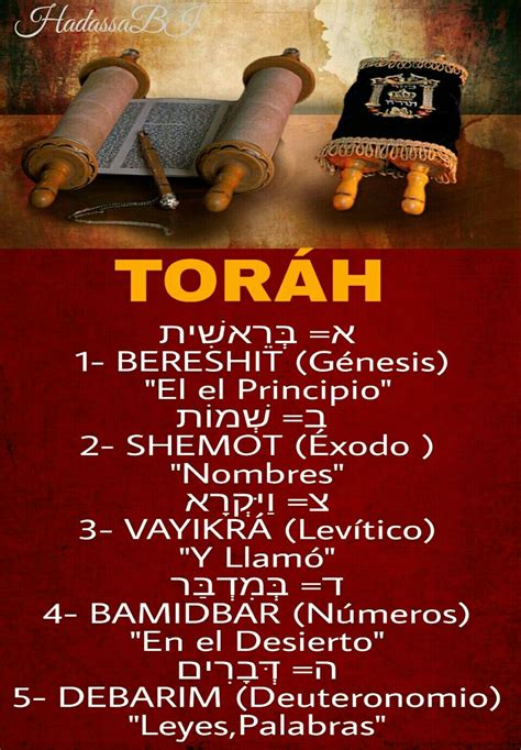 Pinterest Biblia Hebrea Frases Judías Lecciones Objetivas De La Biblia