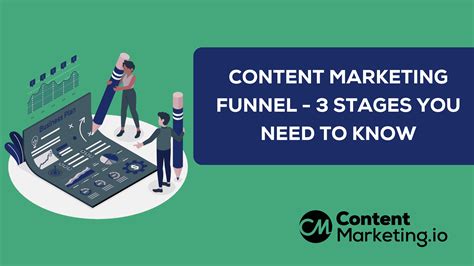 Content Marketing Funnel 3 Stages You Need To Know