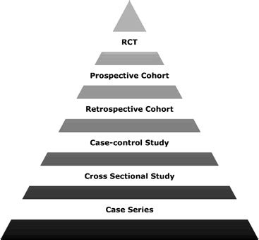 The Heart Team Approach To Coronary RevascularizationHave We Crossed