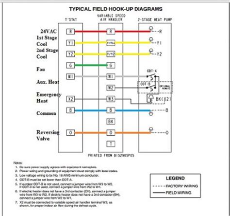 Honeywell Rth Wf Thermostat Wiring Diagram Wiring Diagram Pictures