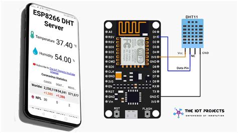 Esp8266 Dht11dht22 Temperature And Humidity With Local Web Server