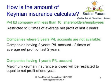 Key Man Insurance Agreement Template | PDF Template