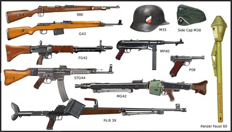 Ww2 German Infantry S Weapons By Andreasilva60 On Deviantart