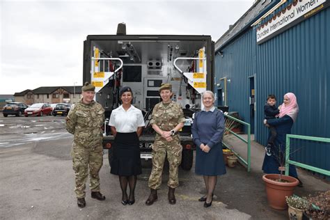 Women In The Armed Forces Featured Image Highland Reserve Forces
