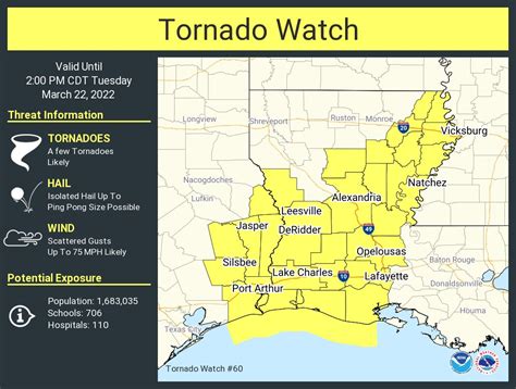 Nws Tornado On Twitter A Tornado Watch Has Been Issued For Parts Of