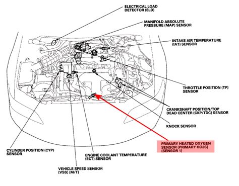 99 Honda Accord Engine Diagram Diagram In Pictures Database 2018