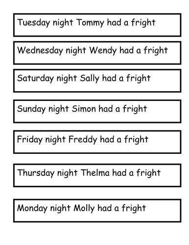 For all of you who are a bit lazy with your capitalization generally — you're in luck! Days of the Week: Powerpoint and activities | Teaching ...
