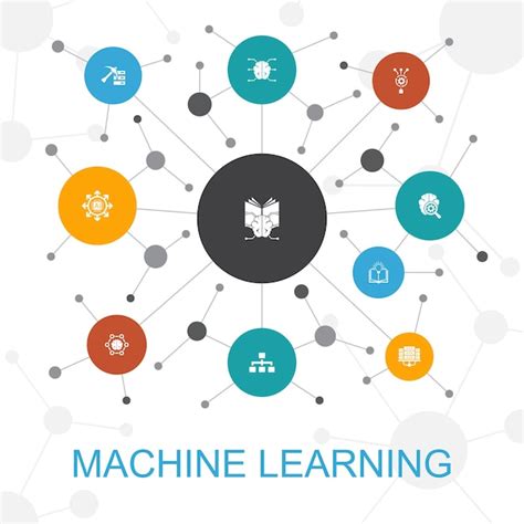 Premium Vector Machine Learning Trendy Web Concept With Icons