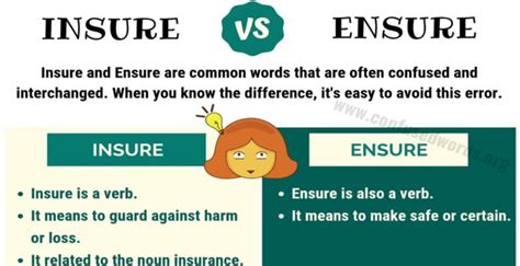 Jun 19, 2021 · insurance companies vs. INSURE vs ENSURE: What's the Difference between Ensure vs Insure? - Confused Words