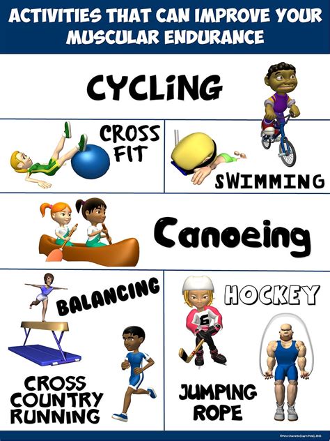 Pe Poster Activities That Can Improve Your Muscular Endurance