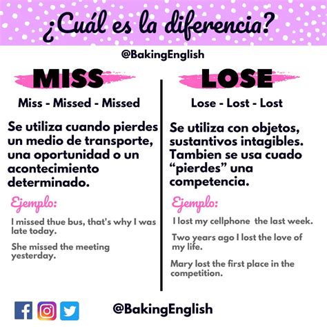 Diferencia Entre Miss Y Lose En Inglés English Grammar Grammar Tips