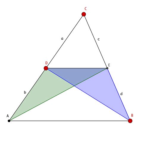 Geometry - Similar Triangles