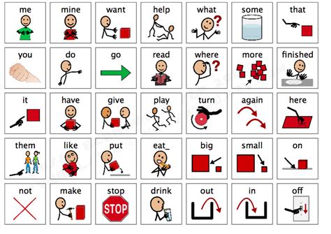 Classroom Freebies Too Getting Started With Aac Its