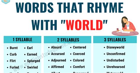 250 Best Words That Rhyme With World With Examples English Study Online