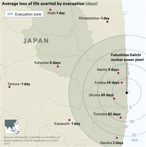43 Fukushima Disaster Location Background