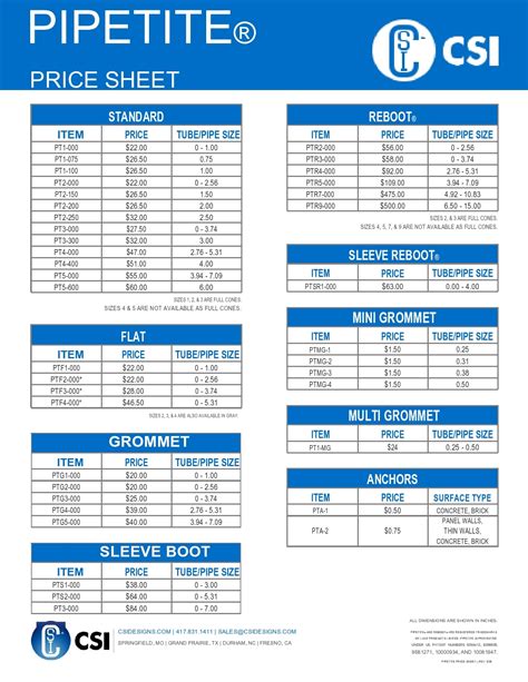 Templates For Price Sheets
