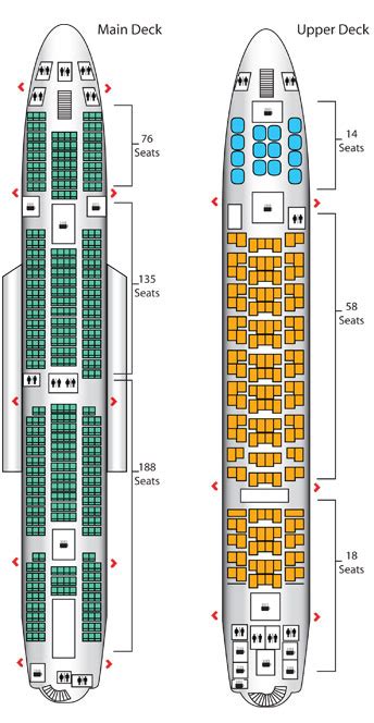 Singapore Airlines A380 Airbus Seating Plan