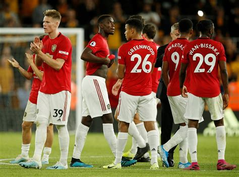 Manchester United Fc Squad 2021 Man Utd First Team All Players 202021