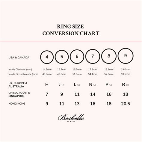 Ring Size Guide Chart