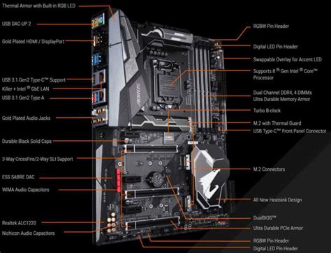 Gigabyte Aorus Gaming 7 Z370 Motherboard Review Eteknix