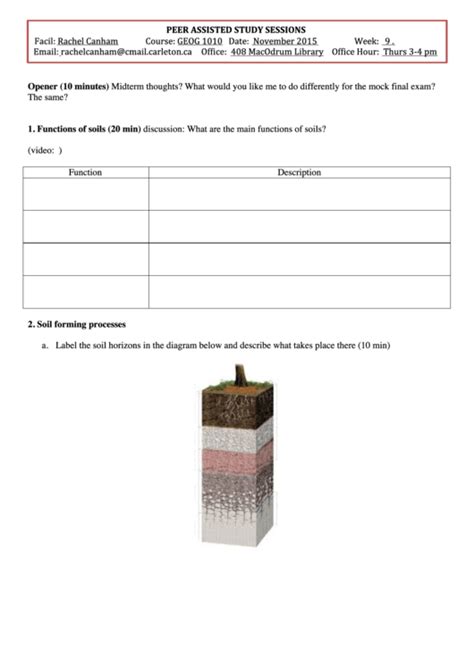 The effects of these soil forming factors (weathering) results in the formation of layers within the soil from the surface down to varying depths depending on the intensity of the weathering. Top 258 Geography Worksheet Templates free to download in ...