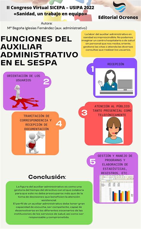 Funciones Del Auxiliar Administrativo En El SESPA IV Congreso Virtual