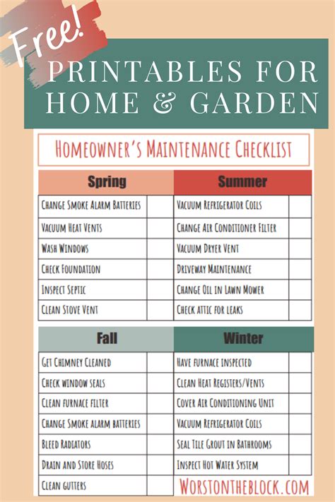 Homeowner S Maintenance Checklist For A Safe Clean Home Free