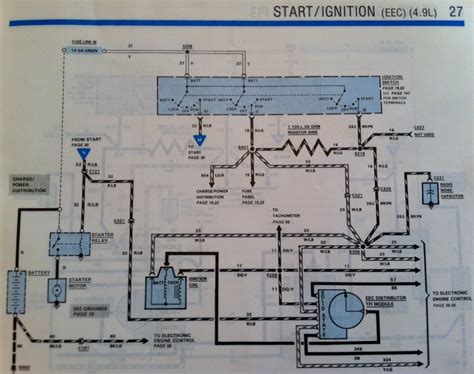 1989 Ford F150 Wiring Diagram