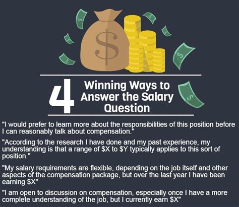 One should consider relevant factors before approaching to ask for the salary. Difficult Interview Questions About Salary