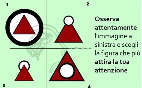 Test Psicologico Di Jung Quale Figura Scegli La Risposta Riveler Chi