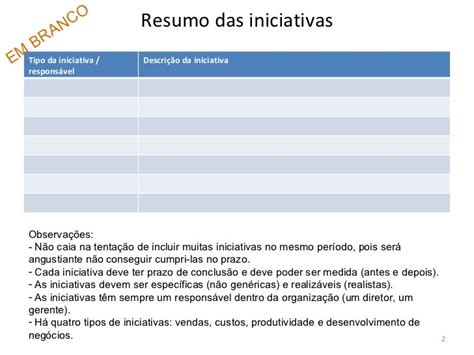 Plano De Ação De Vendas Exemplo Vários Exemplos