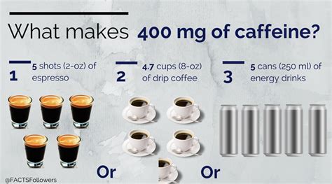 Health How Many Cups Of Coffee Is It Safe To Consume Per Day