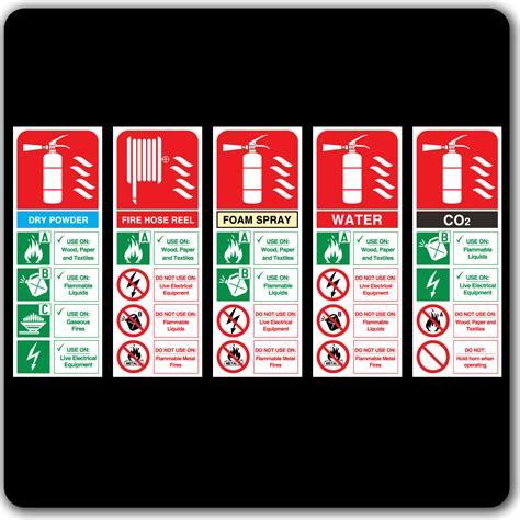 Fire Extinguisher Id Stickers Signs Labels Ebay