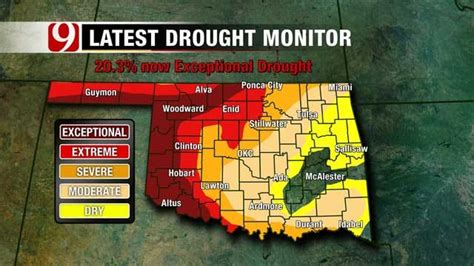 More Of Oklahoma Now In Exceptional Drought
