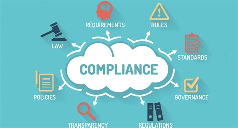 What Is A Compliance Framework Reciprocity