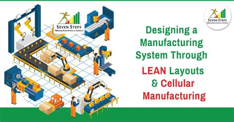 Designing A Manufacturing System Through Lean Layouts And Cellular