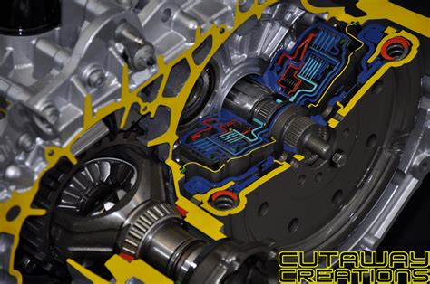 Volkswagen Direct Shift Gearbox Dsg Transmission Cutaway Creations